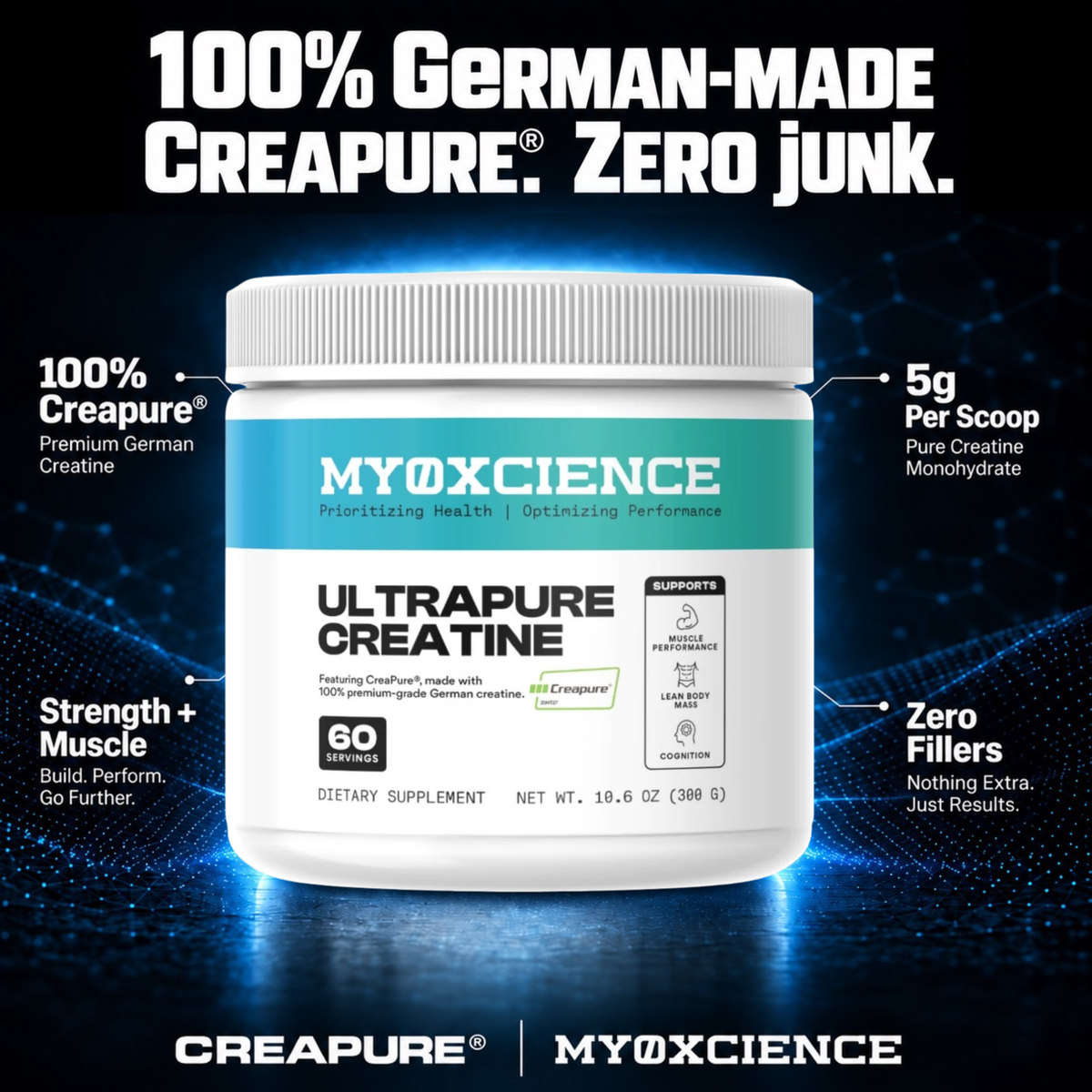 Creapure® Creatine Monohydrate: the World’s Cleanest Creatine