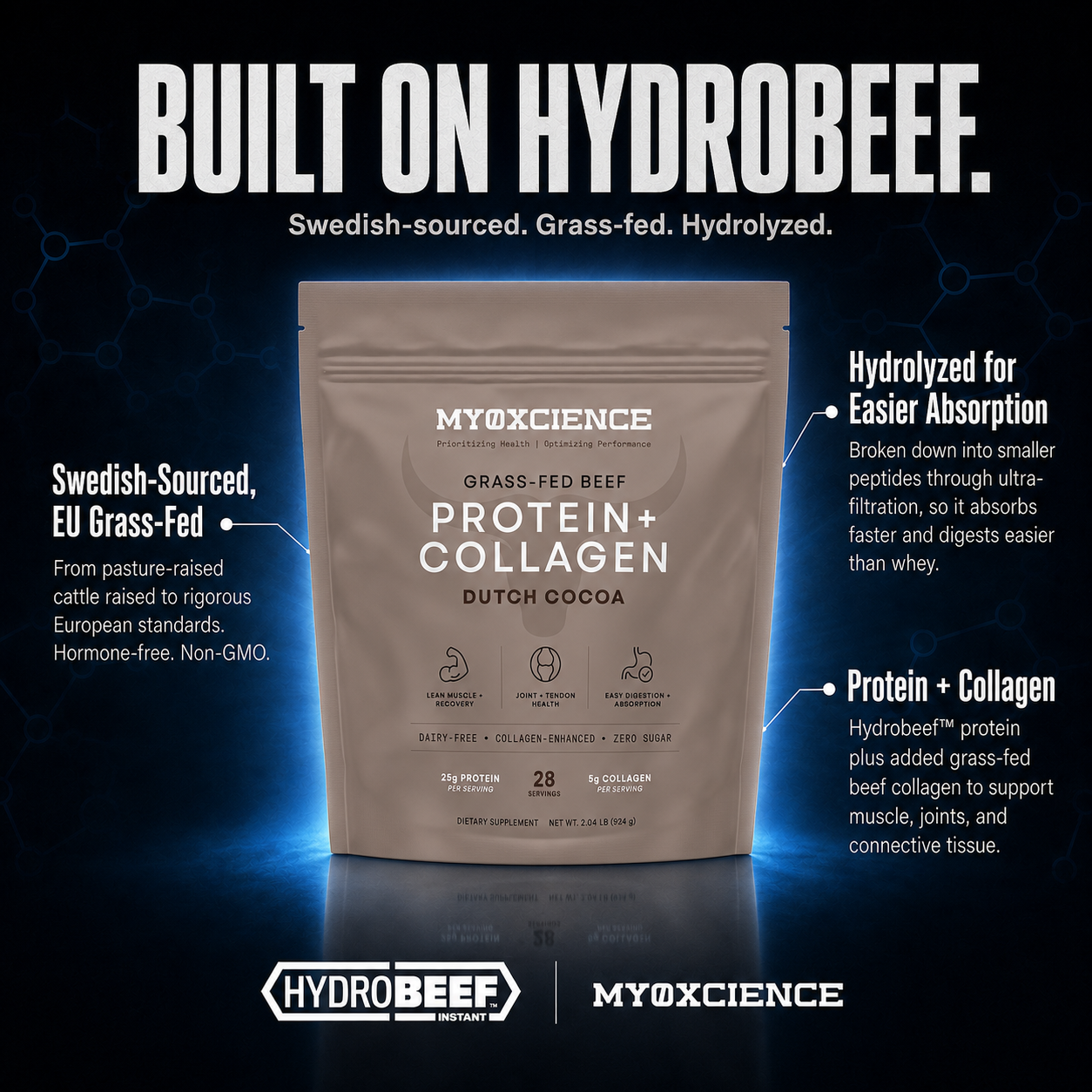 Pre-Sale: Grass-Fed Beef Protein + Collagen Complex