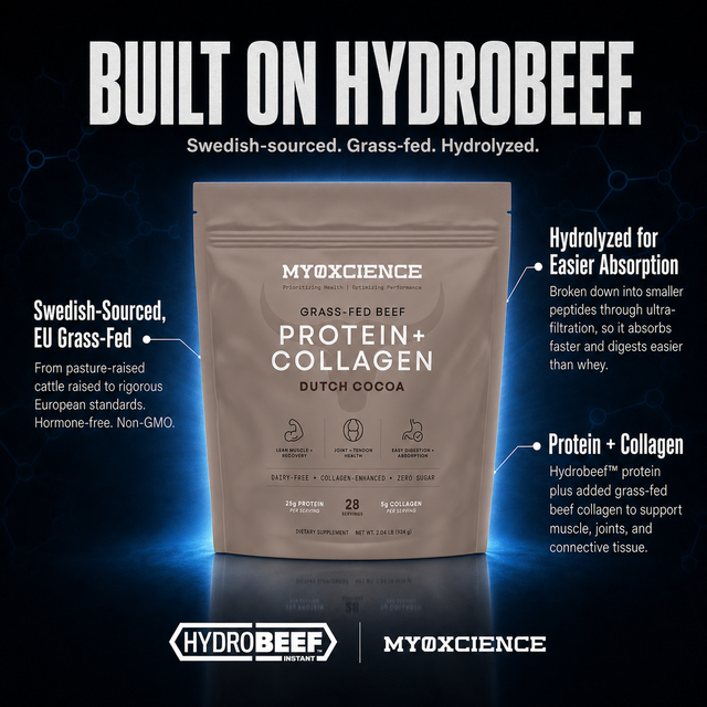 Pre-Sale: Grass-Fed Beef Protein + Collagen Complex