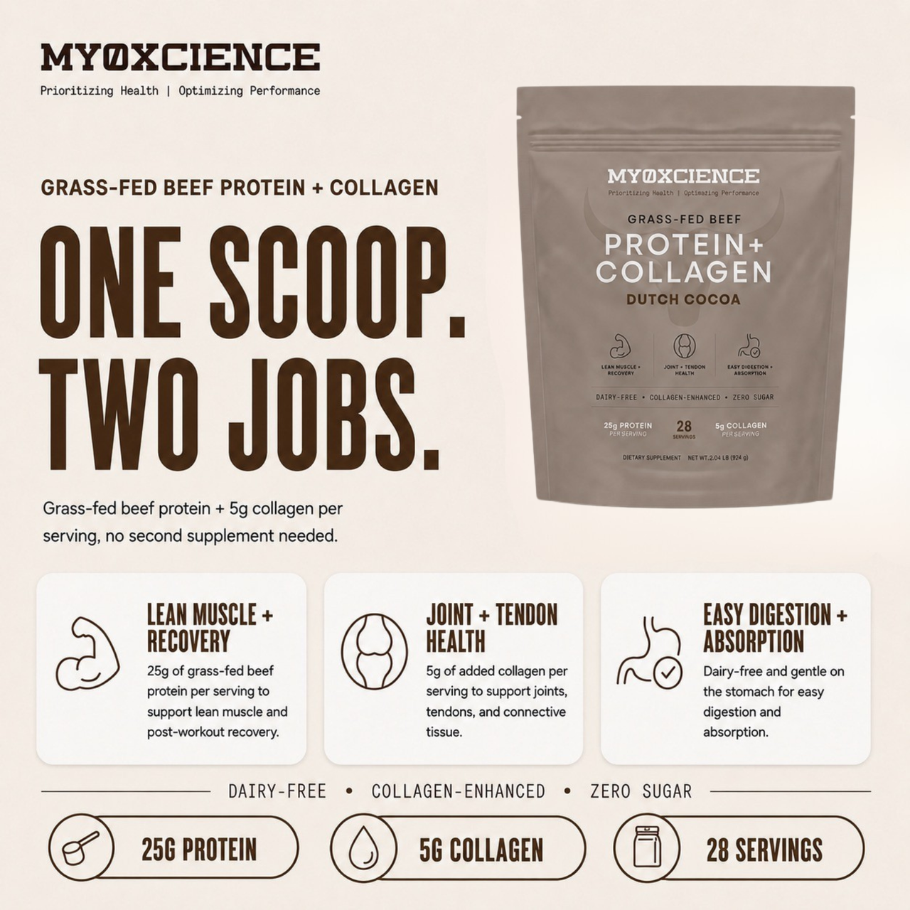 Pre-Sale: Grass-Fed Beef Protein + Collagen Complex