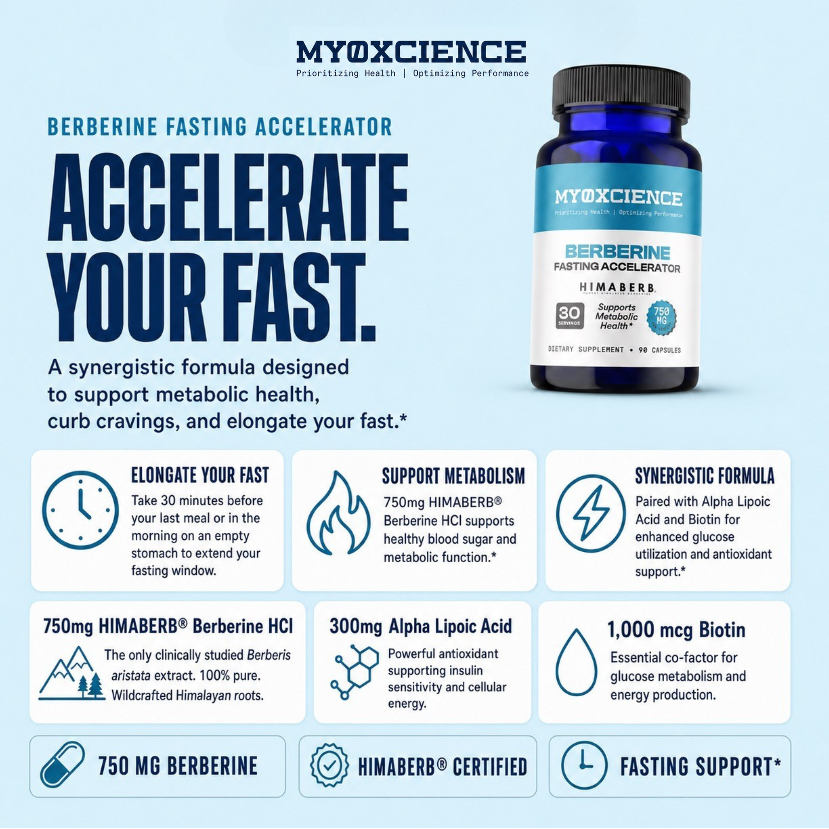 Berberine Fasting Accelerator: HIMABERB Berberine HCL with ALA (Alpha Lipoic Acid) and Biotin