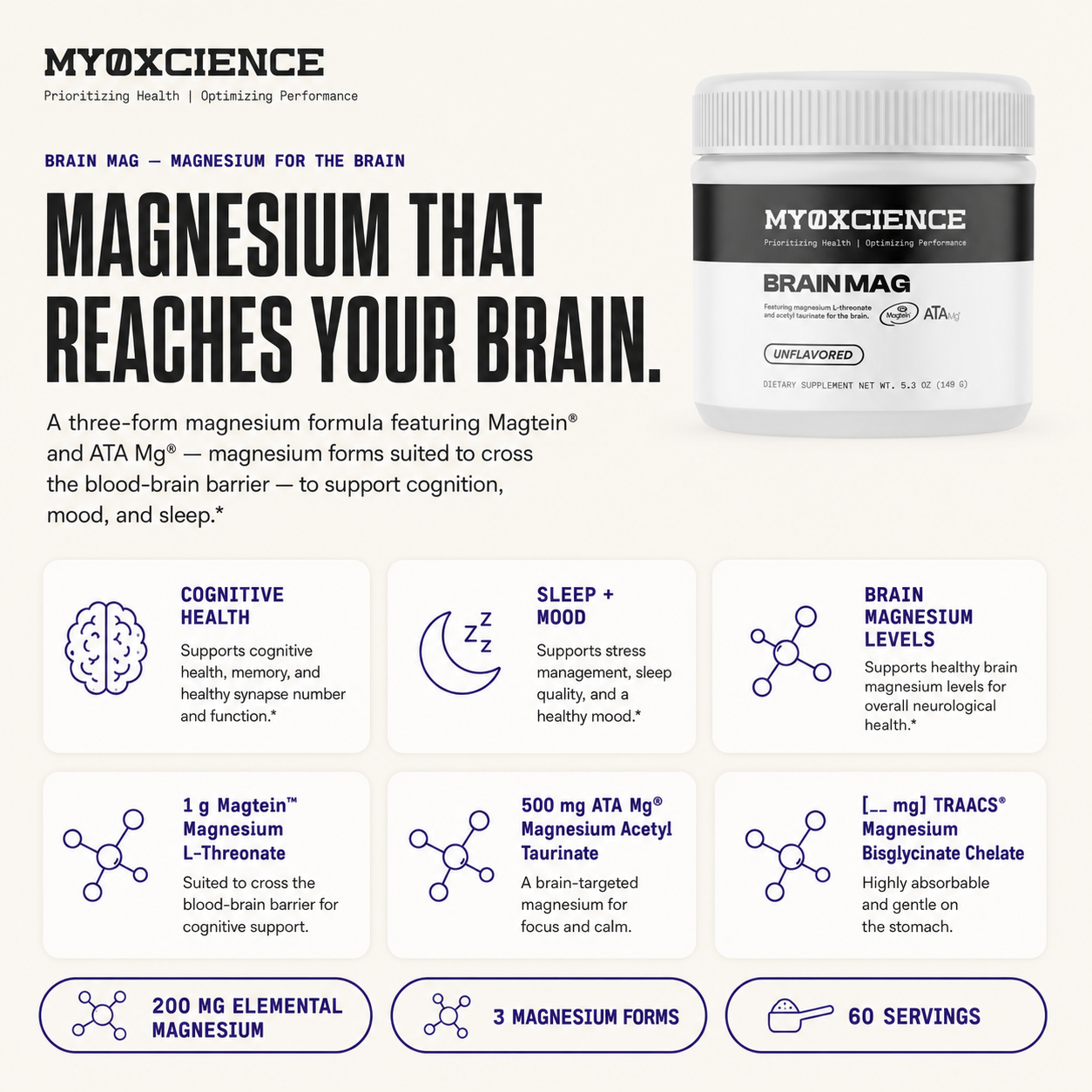 Brain Mag Magnesium L-threonate, Magnesium Acetyl Taurinate + Magnesium Glycinate Chelate powder