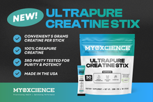 NEW: Creatine Stix Featuring Creapure Creatine the world’s purest creatine monohydrate made in Germany