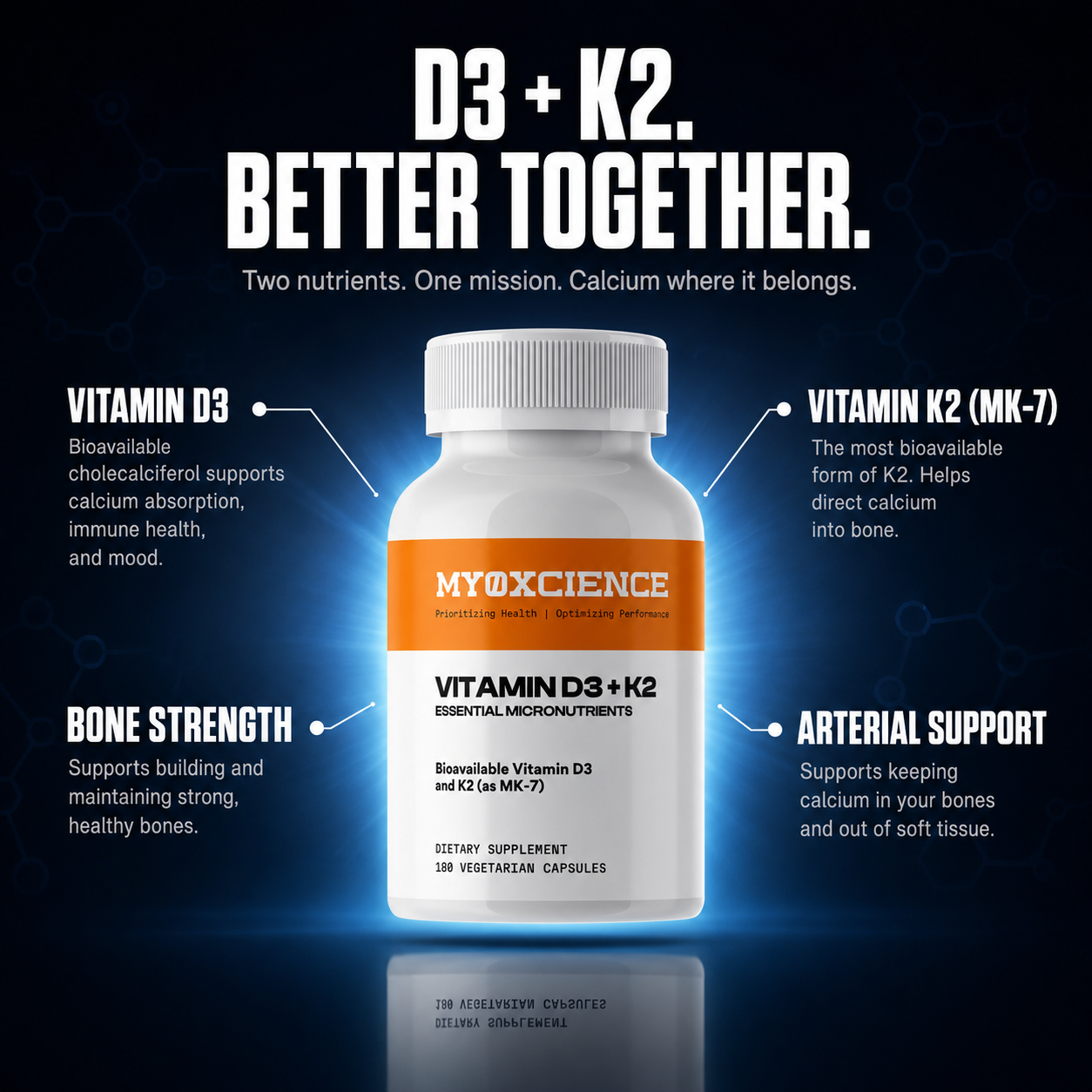 Vitamin D3 + K2 Essential Fatty Nutrients Featuring Vitamin K2 as VitaMK7®