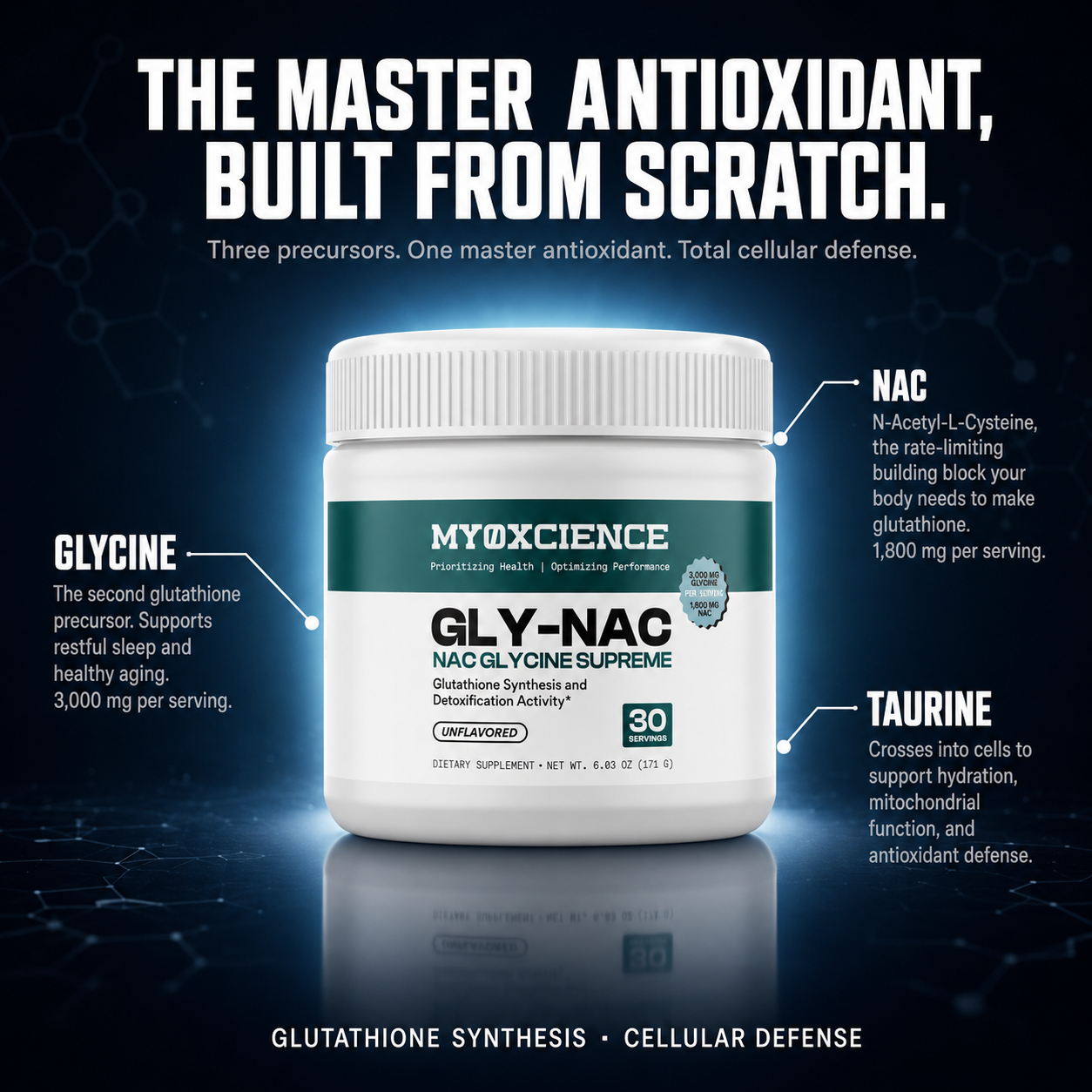 NAC + Glycine Supreme | N-Acetyl-L-Cysteine, Glycine and Taurine Combination