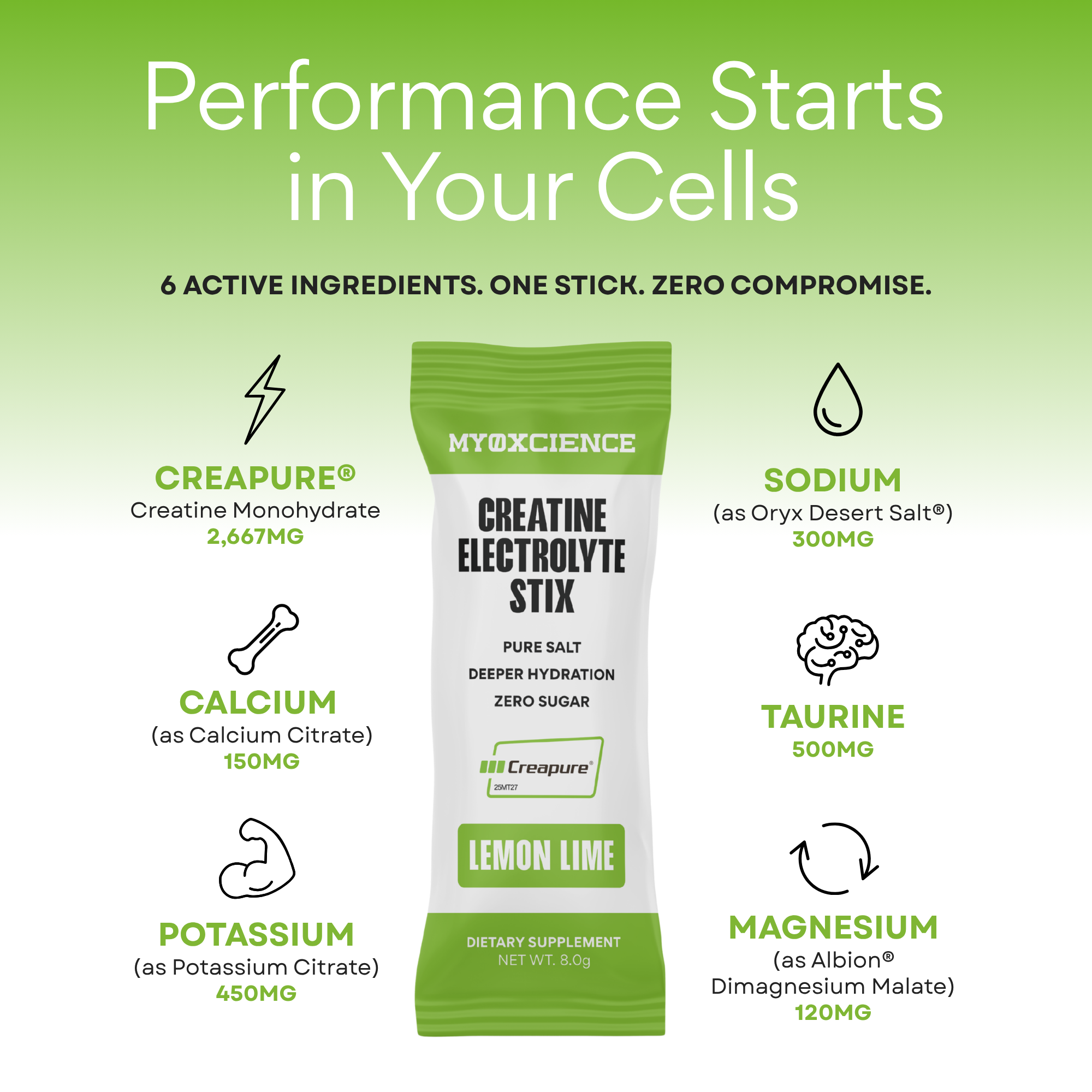 Electrolyte Stix: 2.6 grams of Creapure® Creatine Enhanced With Electrolytes