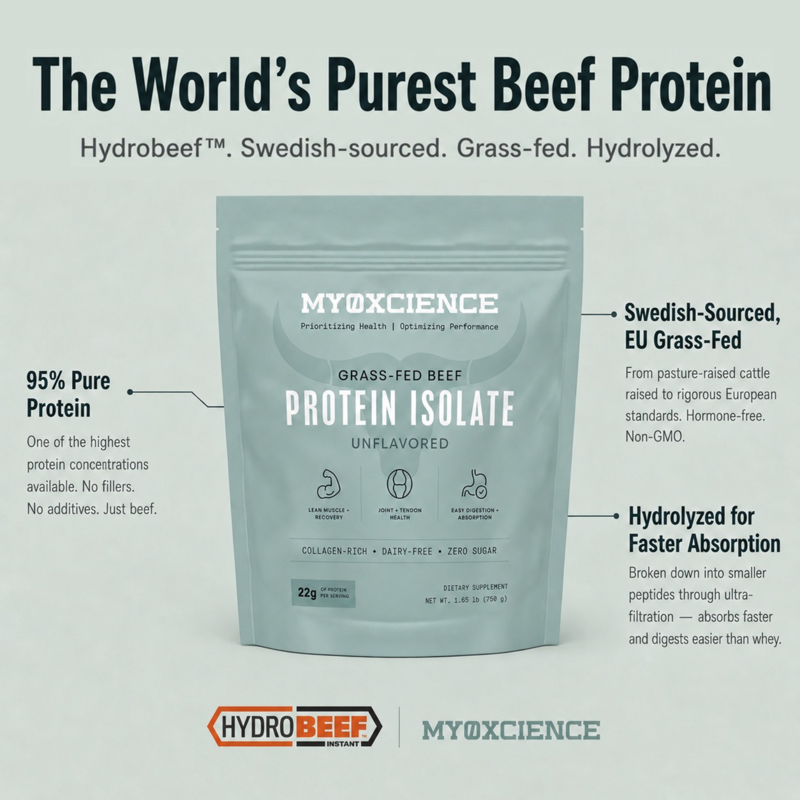 Grass-Fed Beef Protein Isolate