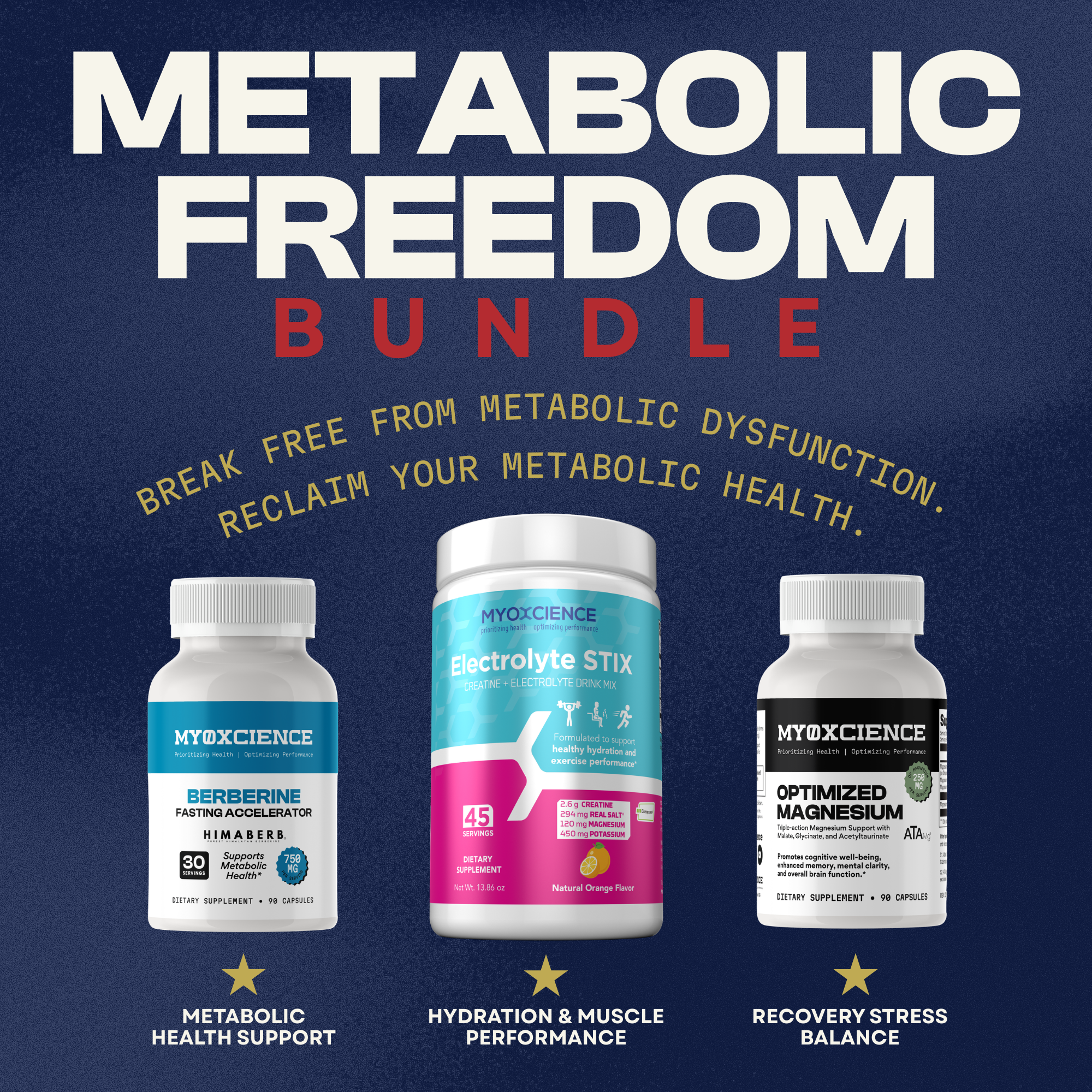 Metabolic Freedom Bundle