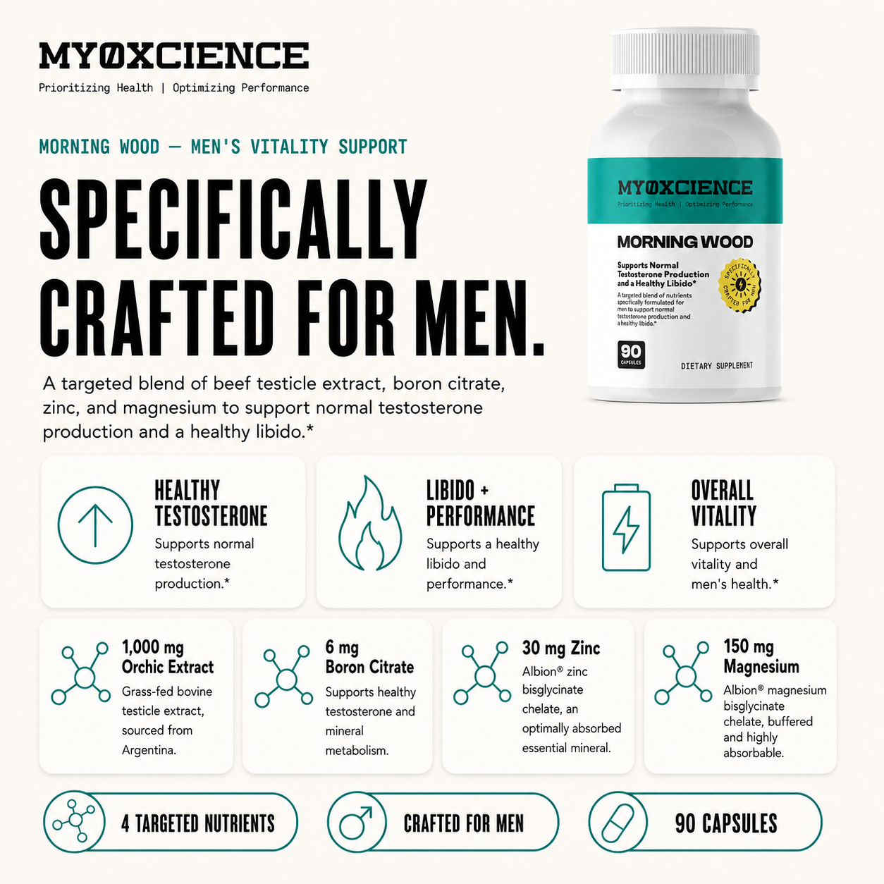 Morning Wood | Beef Testicle Extract, Boron and Magnesium Healthy Libido and Performance