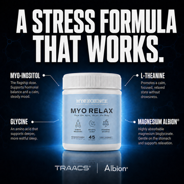 files/Myo_Relax_Infographic_2.png