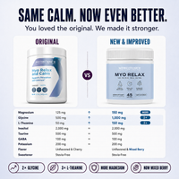 Myo Relax & Calm | Contains myo-Inositol, L-Theanine, Magnesium & GABA ...