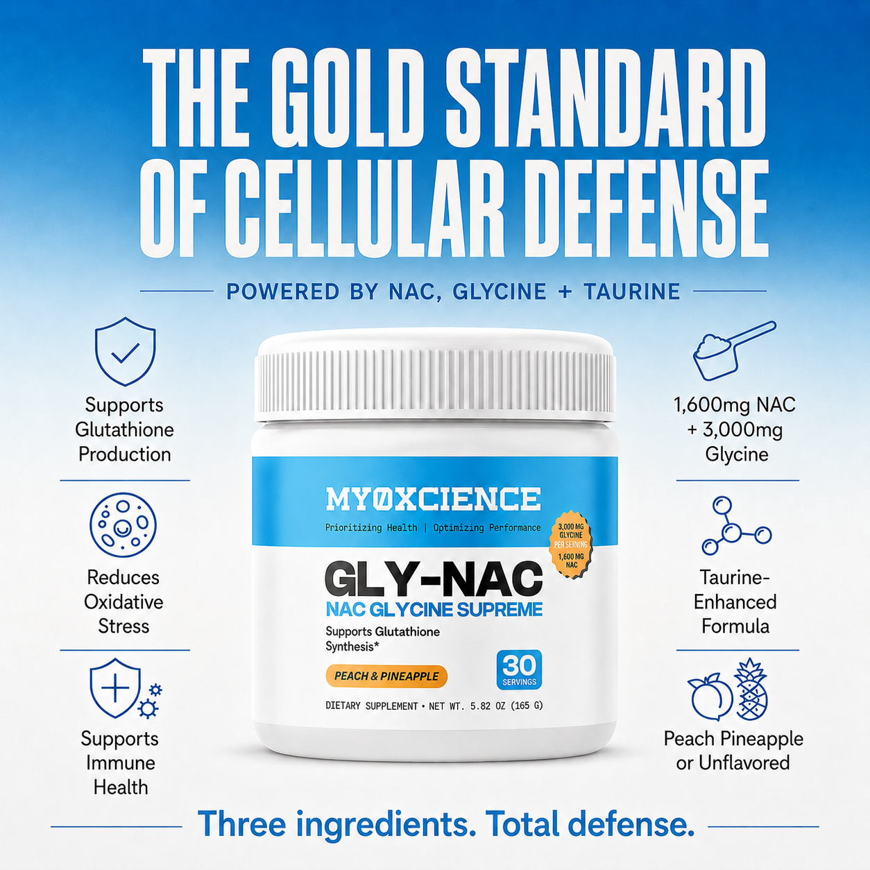 NAC + Glycine Supreme | N-Acetyl-L-Cysteine, Glycine and Taurine Combination