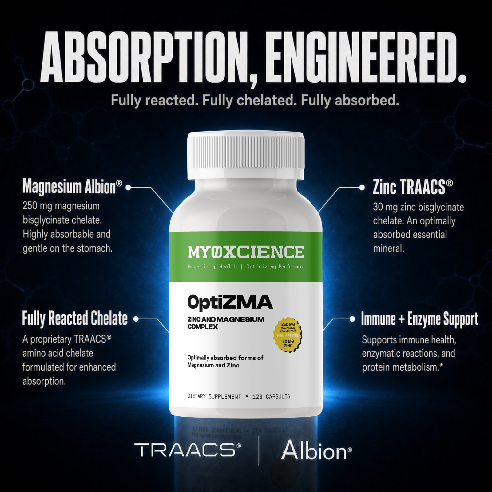 Opti ZMA: Magnesium and Zinc Complex