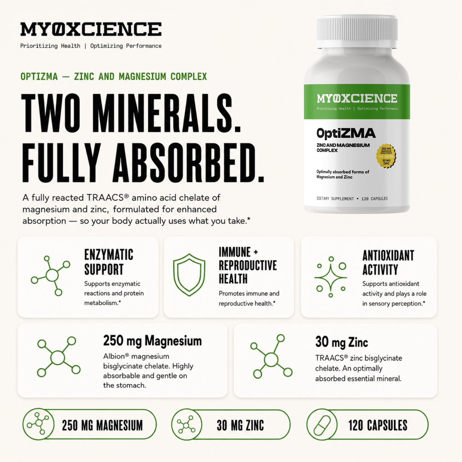 Opti ZMA: Magnesium and Zinc Complex
