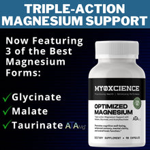 Optimized Magnesium:  Triple-Action Magnesium Support