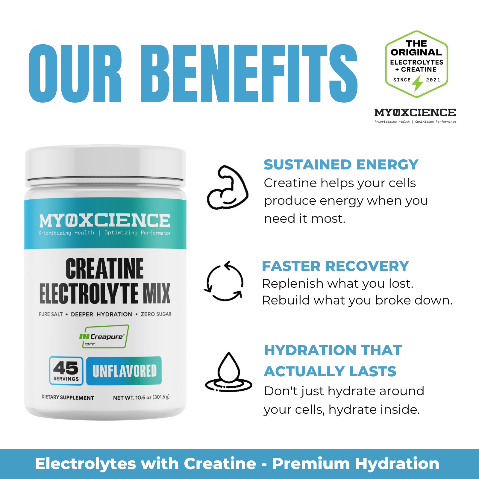 MYOXCIENCE Creatine Electrolyte Mix tub, 45 servings unflavored, with three benefits: sustained energy, faster recovery, and longer-lasting hydration that reaches inside your cells.