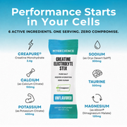 MYOXCIENCE Creatine Electrolyte Stix unflavored stick pack with its six active ingredients per serving: 2.6g Creapure creatine, 300mg sodium, 150mg calcium, 500mg taurine, 450mg potassium, and 120mg magnesium.