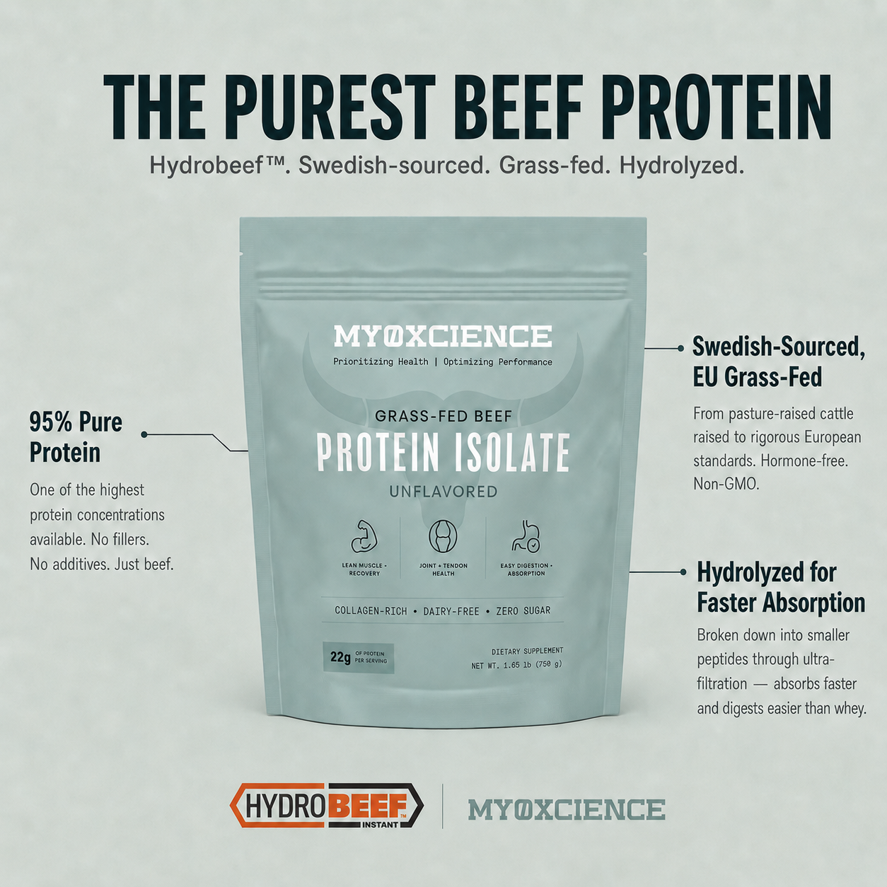 Grass-Fed Beef Protein Isolate