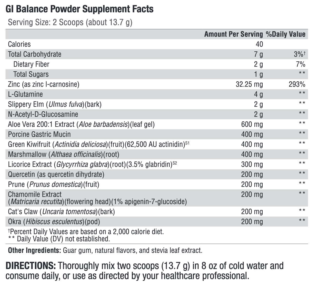 Gut Barrier Enhance | Advanced Gut Health Support