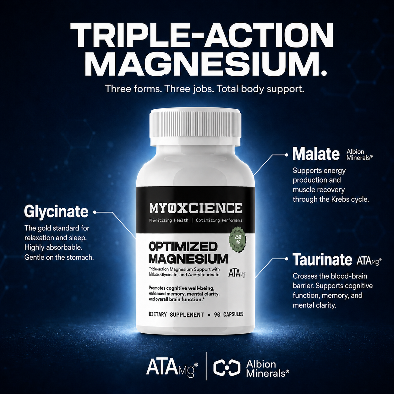MyoScience Optimized Magnesium supplement bottle with product details on a dark blue background