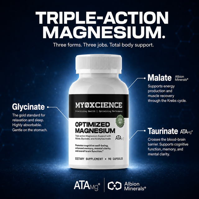MyoScience Optimized Magnesium supplement bottle with product details on a dark blue background