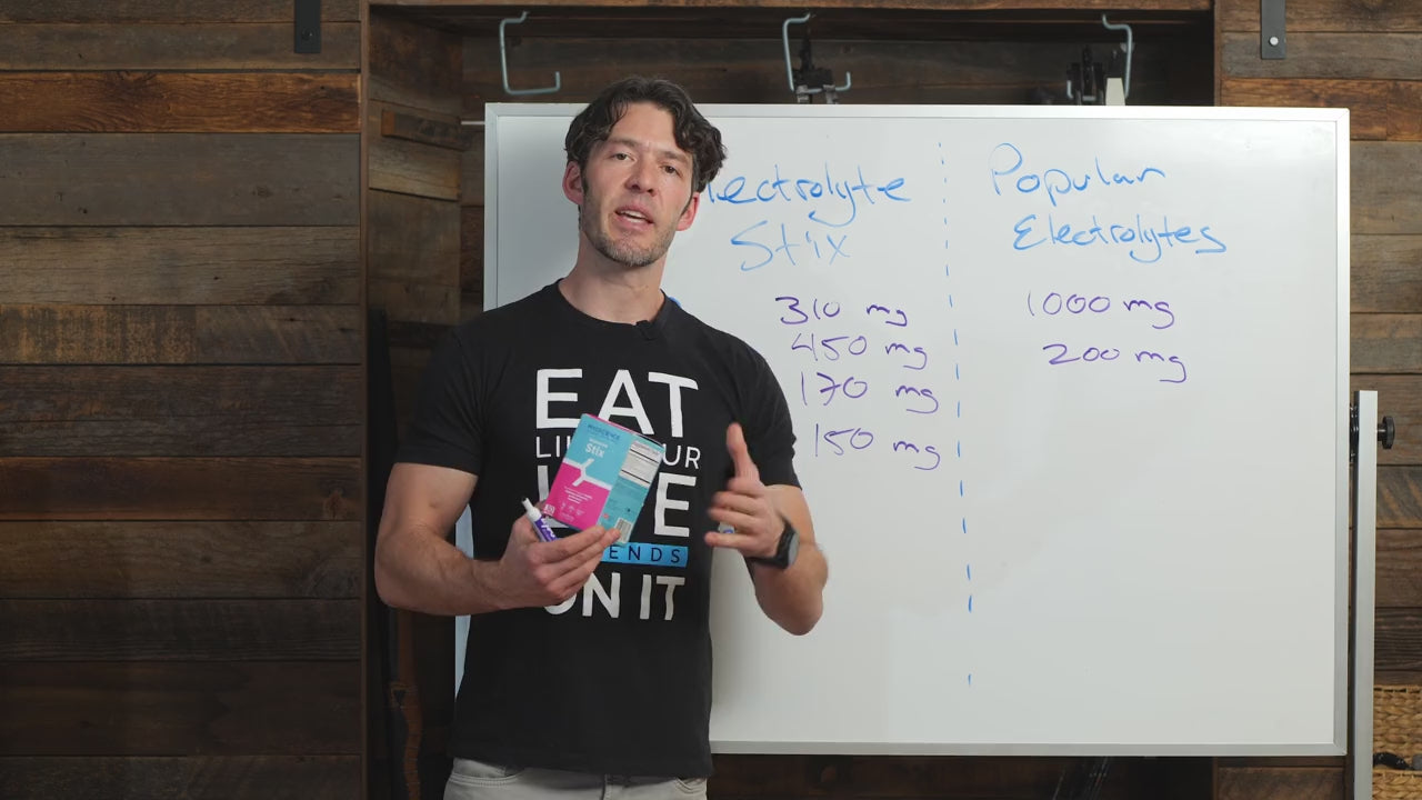 Load video: Electrolyte Stix: Creatine Enhanced With Electrolytes