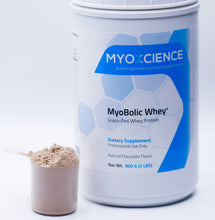 MyoBolic Whey | Grass Fed Whey Protein Concentrate