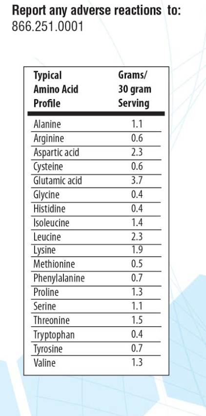 MyoBolic Whey | Grass Fed Whey Protein Concentrate